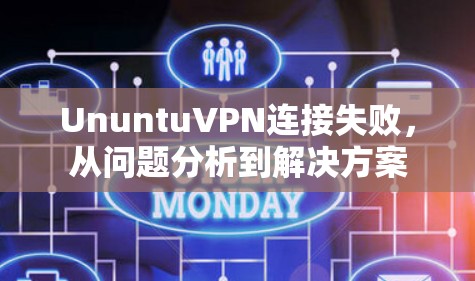 UnuntuVPN连接失败,从问题分析到解决方案