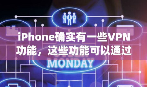 iPhone确实有一些VPN功能，这些功能可以通过其内置设备或Apple TV+平台来使用。以下是iPhone上常用的VPN功能