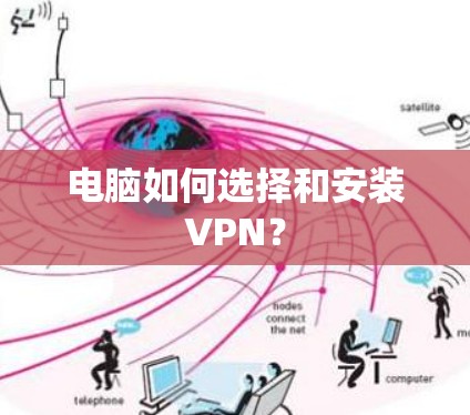 电脑如何选择和安装VPN？