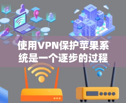 使用VPN保护苹果系统是一个逐步的过程，需要熟悉VPN的基本概念和操作。以下是一步步的指南