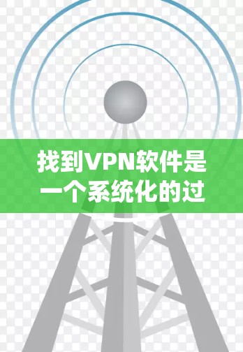 找到VPN软件是一个系统化的过程,需要综合考虑多个因素。以下是一步步的指南