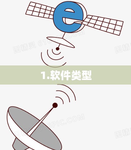 1.软件类型 1.软件类型