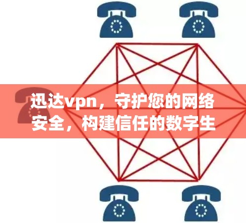 迅达vpn,守护您的网络安全,构建信任的数字生态系统 迅达vpn,守护您的网络安全,构建信任的数字生态系统