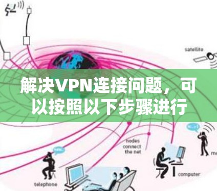 解决VPN连接问题,可以按照以下步骤进行 解决VPN连接问题,可以按照以下步骤进行