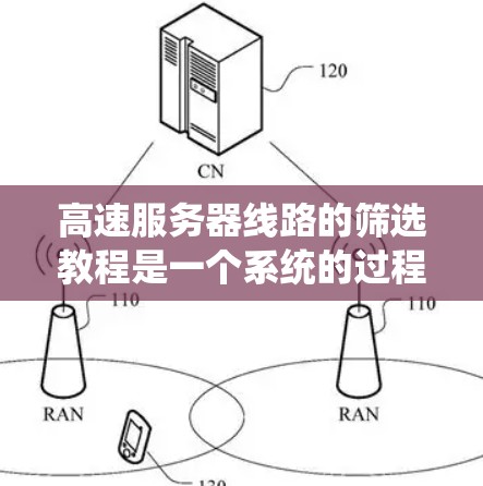 高速服务器线路的筛选教程是一个系统的过程,旨在确保服务器能够高效连接到互联网,满足高性能的需求。以下是一步步的指南 高速服务器线路的筛选教程是一个系统的过程,旨在确保服务器能够高效连接到互联网,满足高性能的需求。以下是一步步的指南