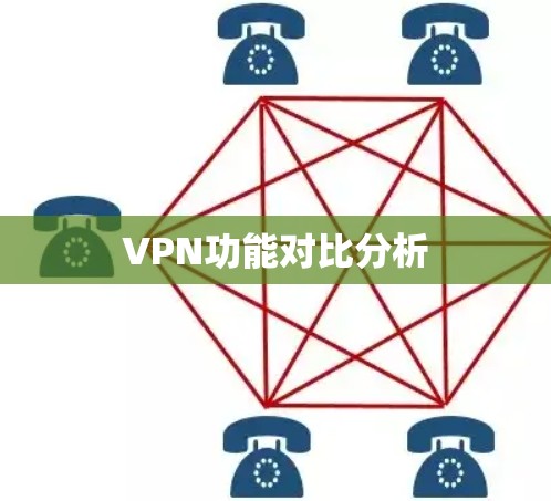VPN功能对比分析 VPN功能对比分析