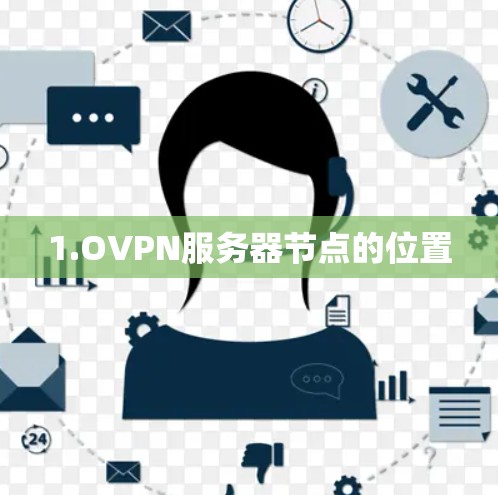 1.OVPN服务器节点的位置