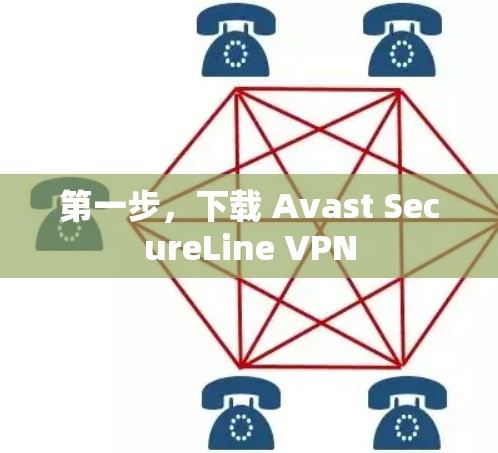 第一步，下载 Avast SecureLine VPN