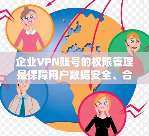 企业VPN账号的权限管理是保障用户数据安全、合规的重要环节。以下是企业VPN账号权限控制的常用方法和步骤,供参考